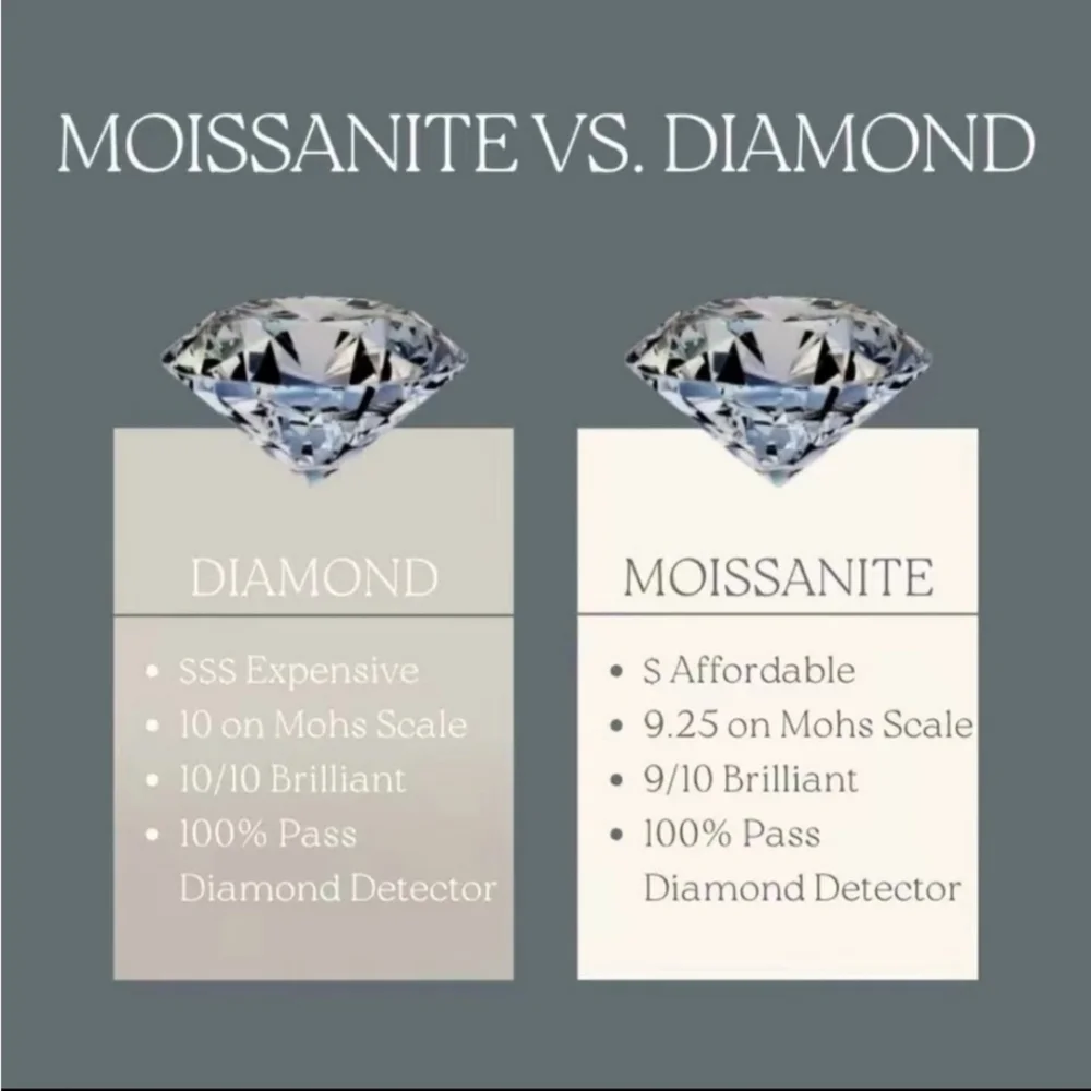MOISSANITE BAND RING 925 STERLING SILVER ADJUSTABLE 9-12